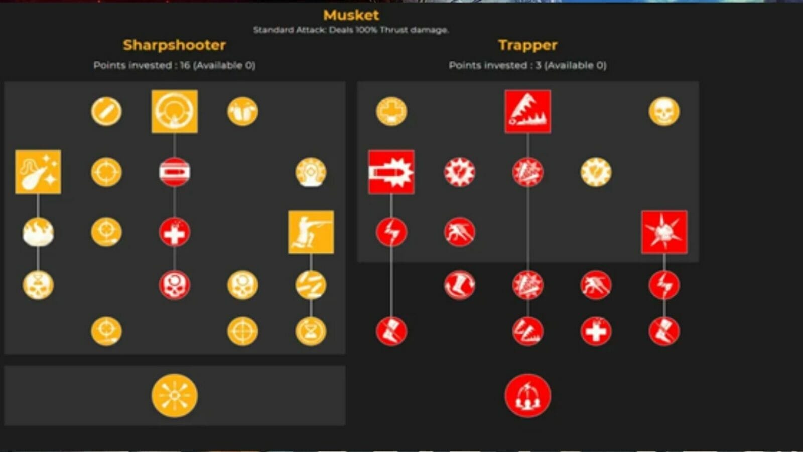 New World DPS Build Ups You Must Try Out LyncConf