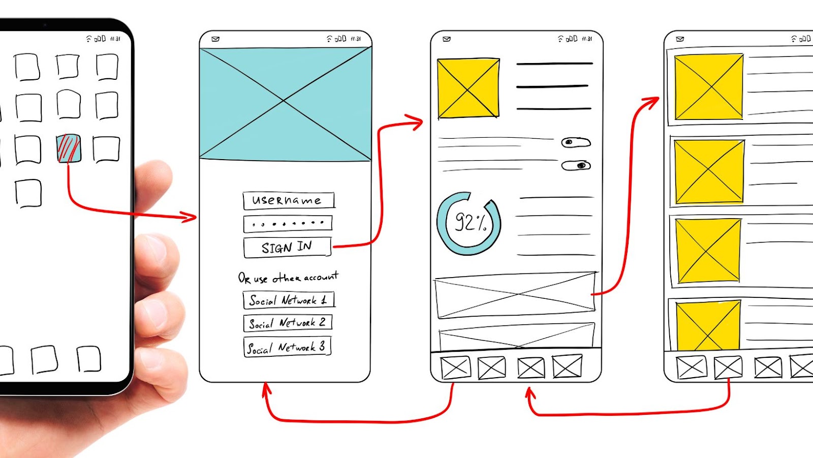 Finance Mobile App: MMFSL Web Mobile Menu