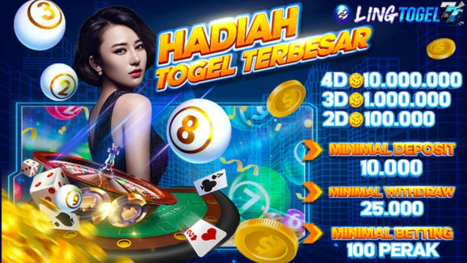 How Online Slots Have Changed the Casino Industry Forever